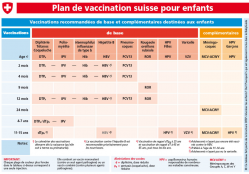 fr_tabelle-impfplan-kinder.png